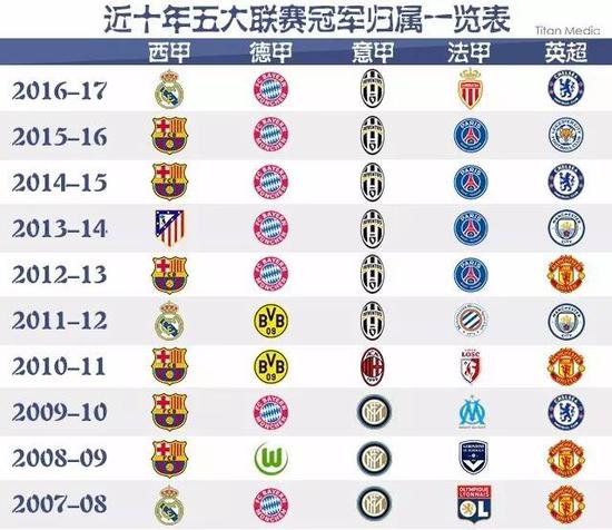 尴尬局面的